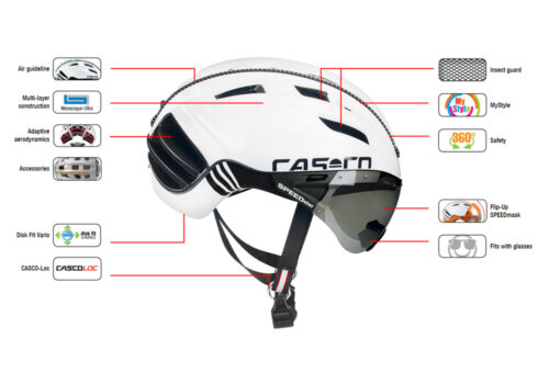 Casco