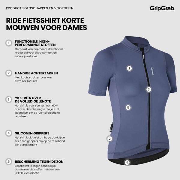 Fietsshirt GribGrab fietsshirt Ride Short Sleeves woman Navy Blue